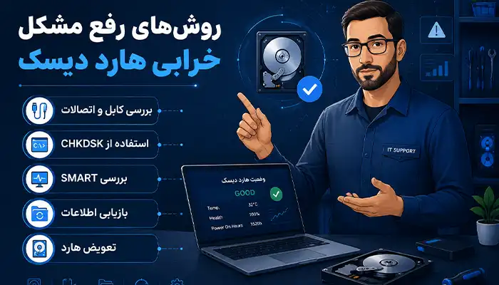 روش‌های عیب‌یابی خرابی هارد دیسک