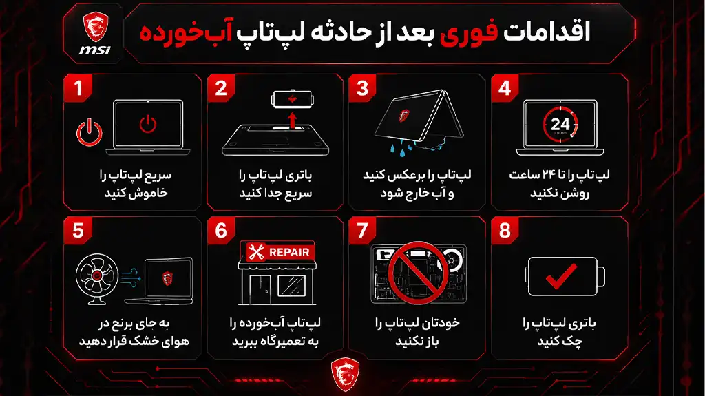 بعد اینکه لپ تاب اب خورد چیکار کنیم