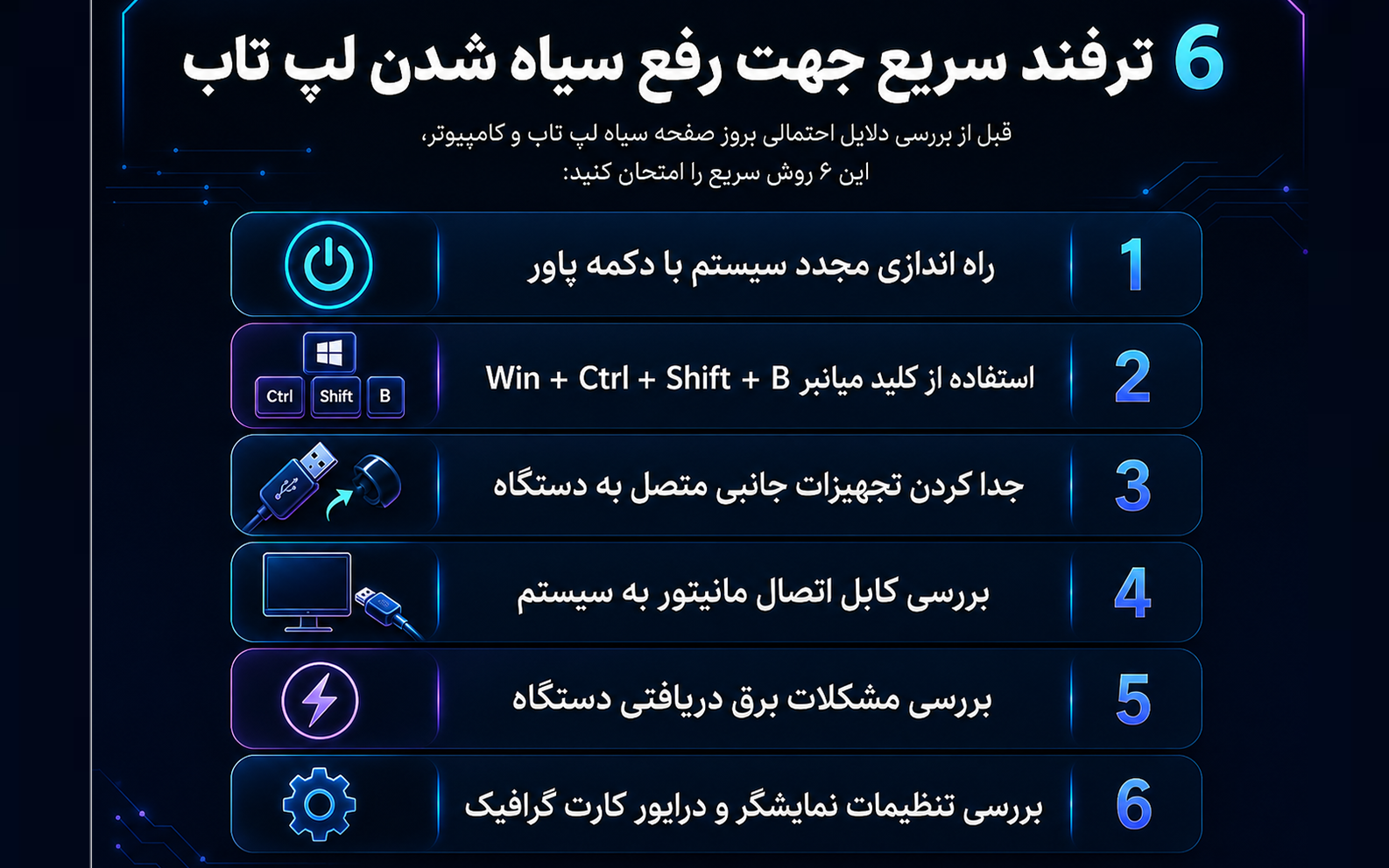 مشکل سیاه شدن صفحه لپ تاپ