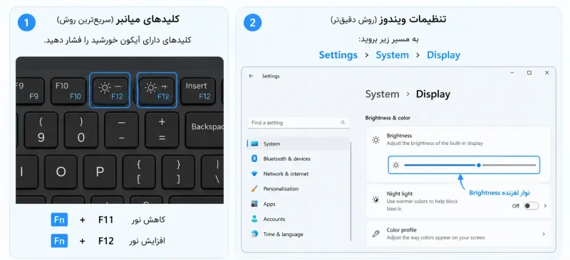 نور صفحه نمایش را جهت افزایش کا رایی باتری کاهش دهید