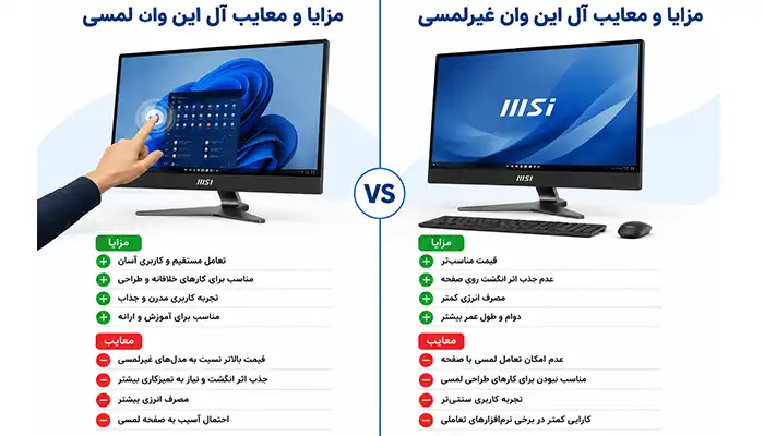 مزایا و معایب آل این وانهای صفحه لمسی