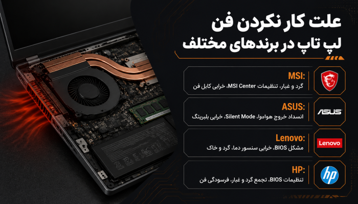 علت کار نکردن فن لپ تاپ در برندهای مختلف