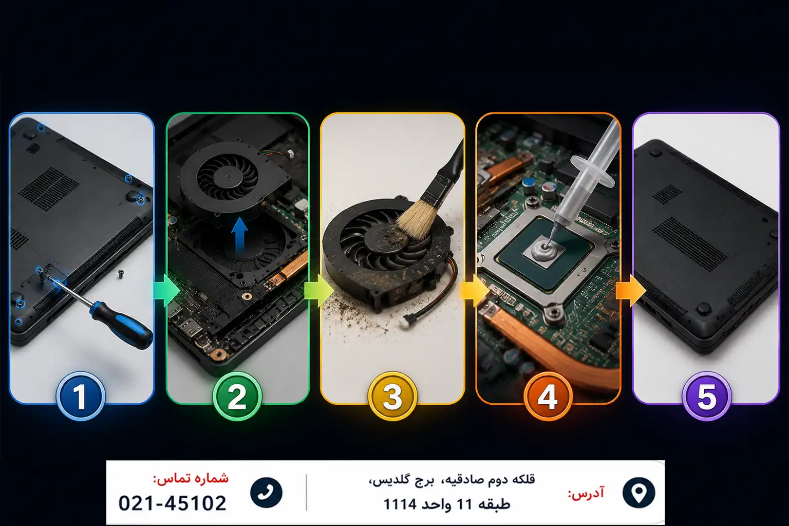 مراحل تعمیر فن لپ تاپ از عیب‌یابی تا تست نهایی