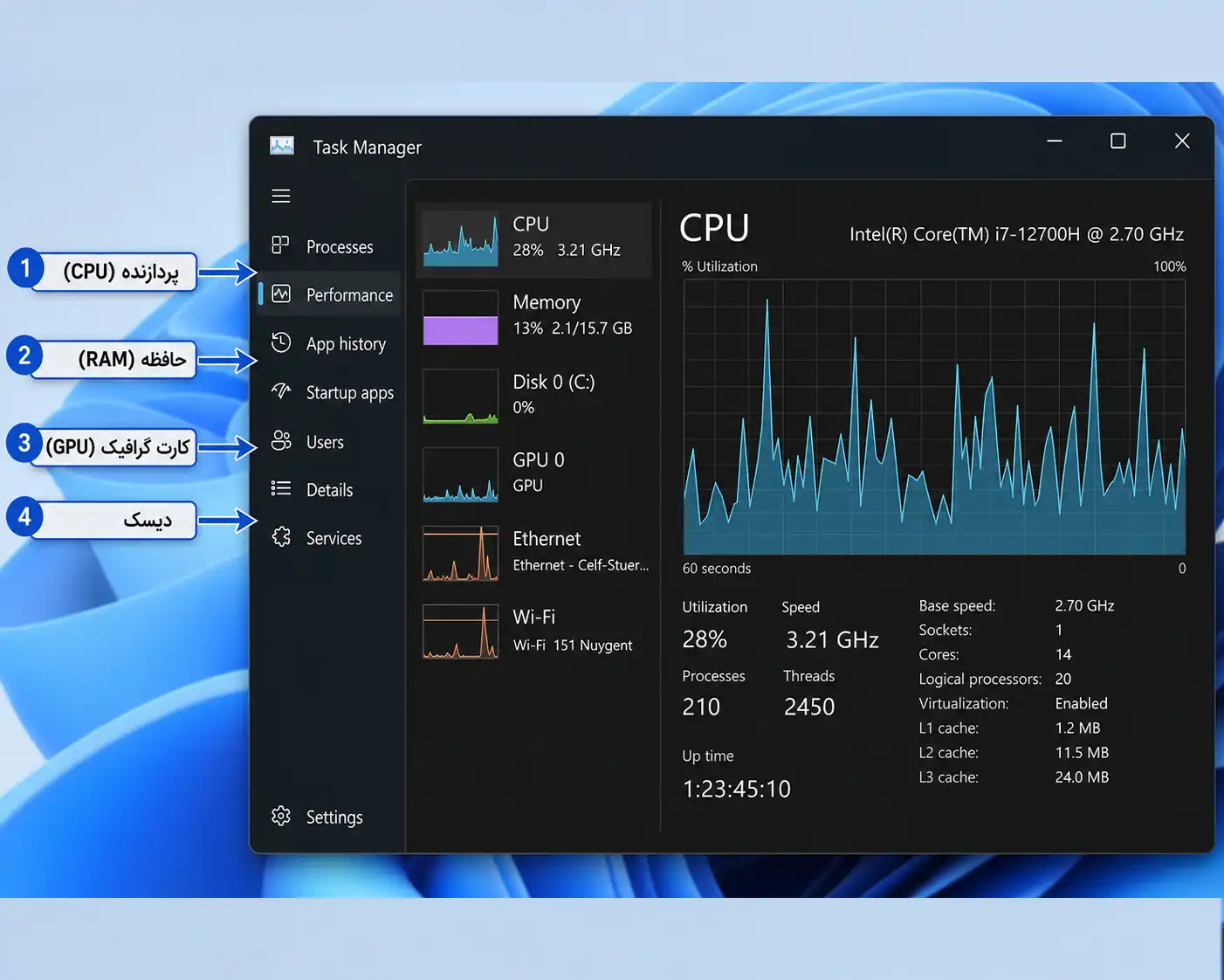 پیدا کردن مشخصات لپتاپ از Task Manager