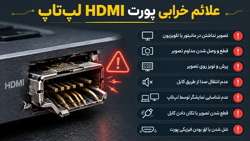 ۵ علامت مهم خرابی پورت HDMI 