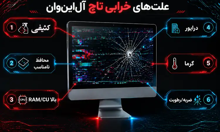 علت های خرابی تاچ آل این وان