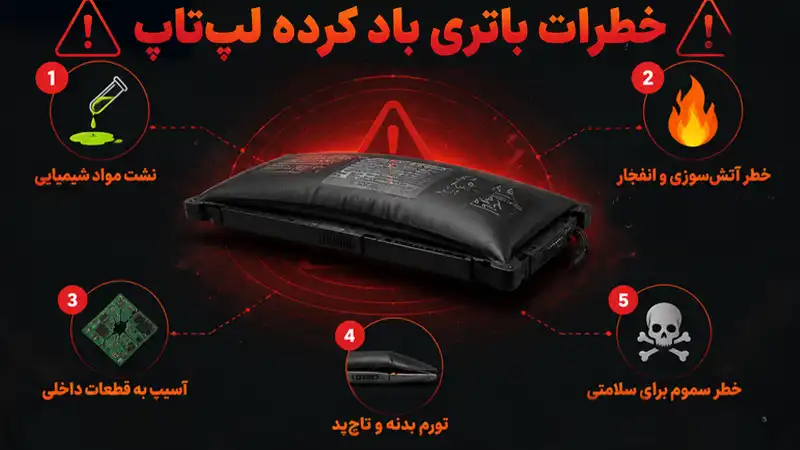 خطرات باتری باد کرده لپ تاپ
