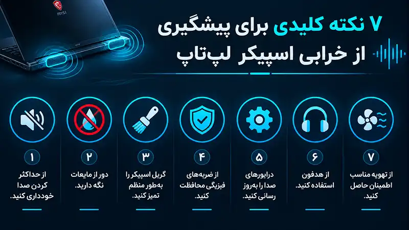 نکته مهم برای جلوگیری از خرابی اسپیکر لپتاپ