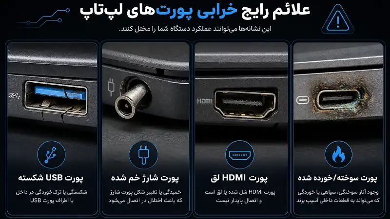 مهم ترین علائم تعمیر پورت لپ تاپ