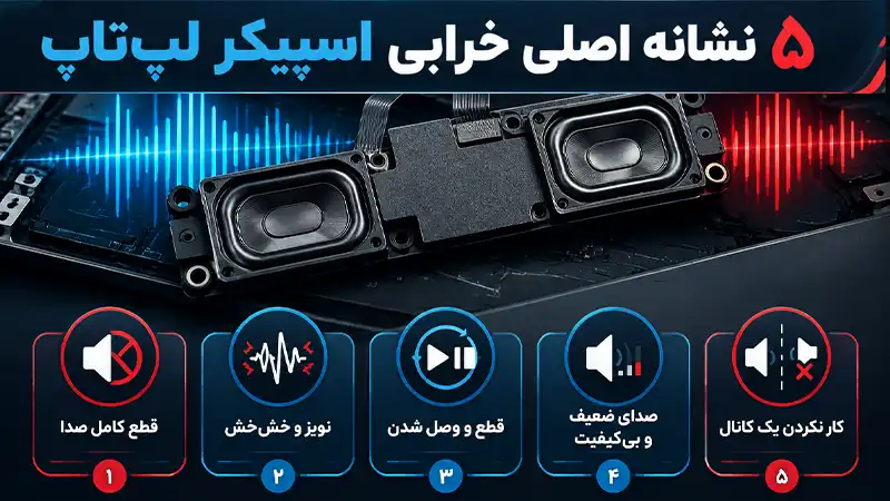 نشانههای خرابی اسپیکر لپتاپ چیست؟