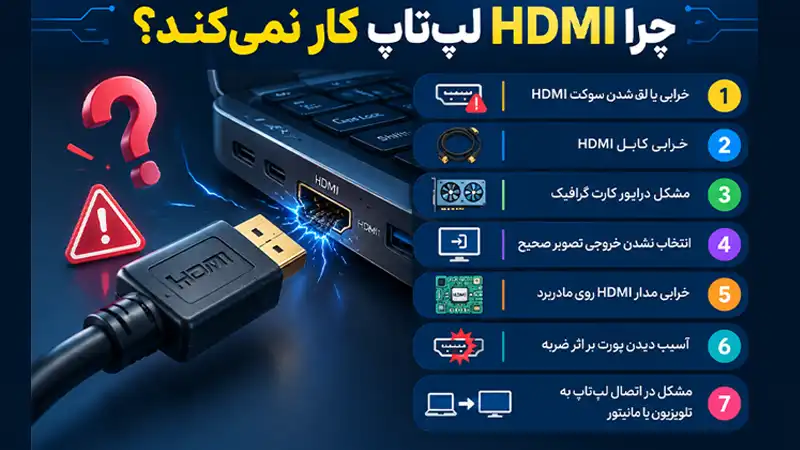 چرا پورت HDMI کار نمیکنه؟