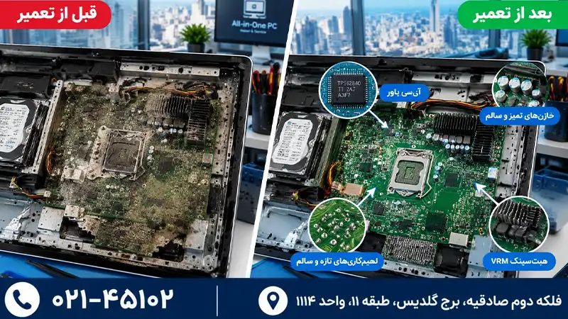 تعمیر مادربرد آل‌این‌وان در نمایندگی